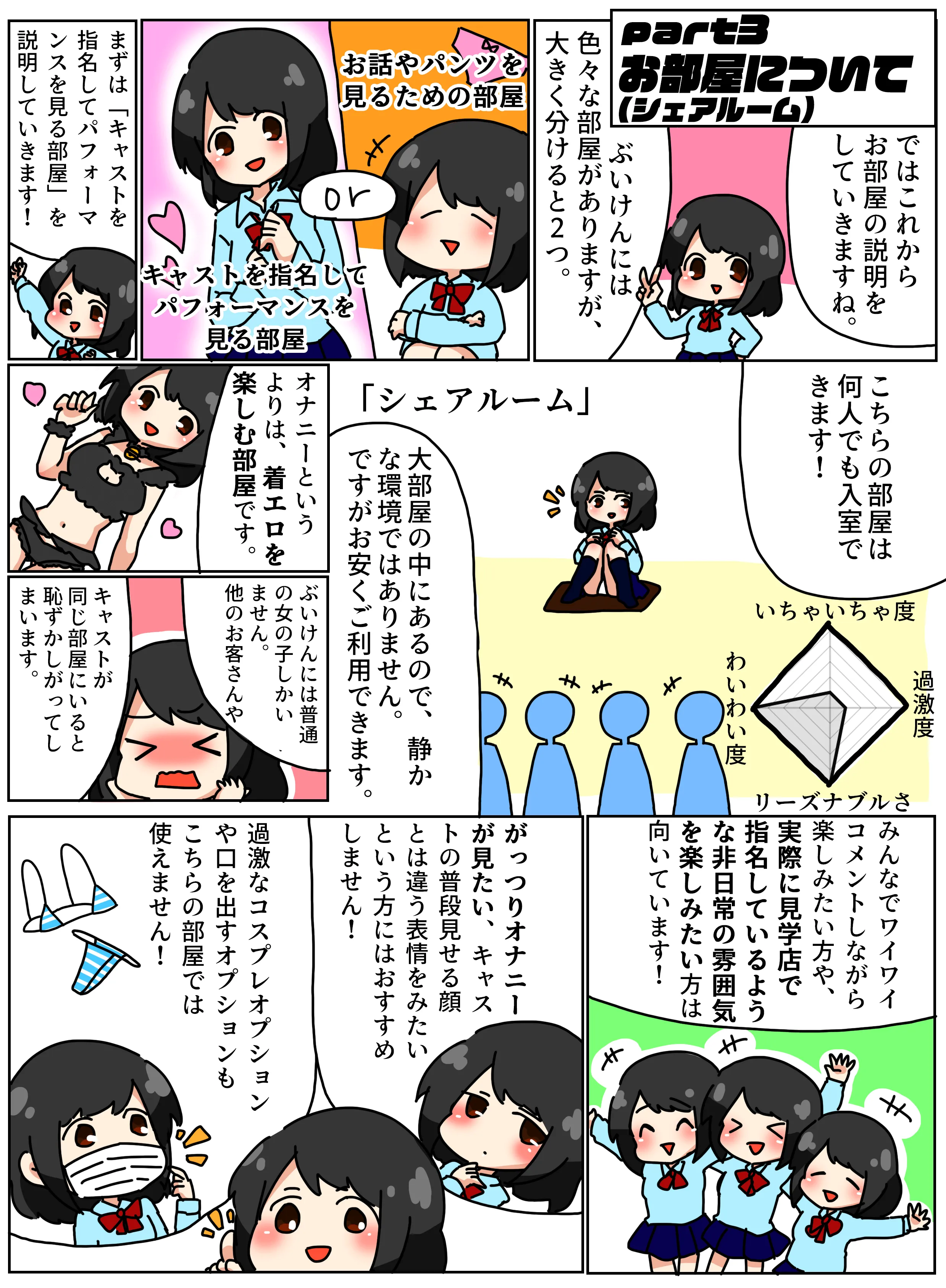 バーチャル見学店ぶいけん_漫画