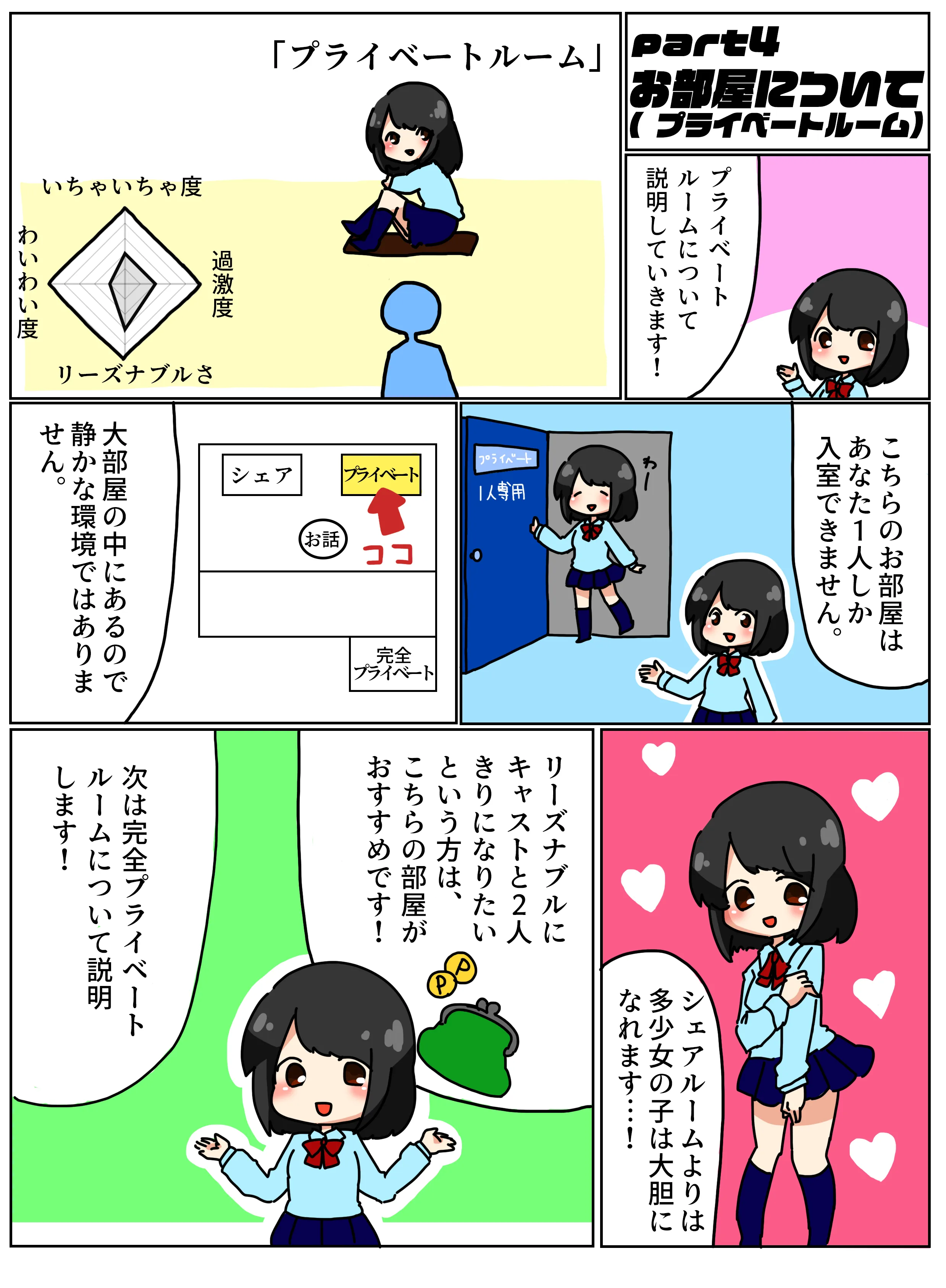 バーチャル見学店ぶいけん_漫画