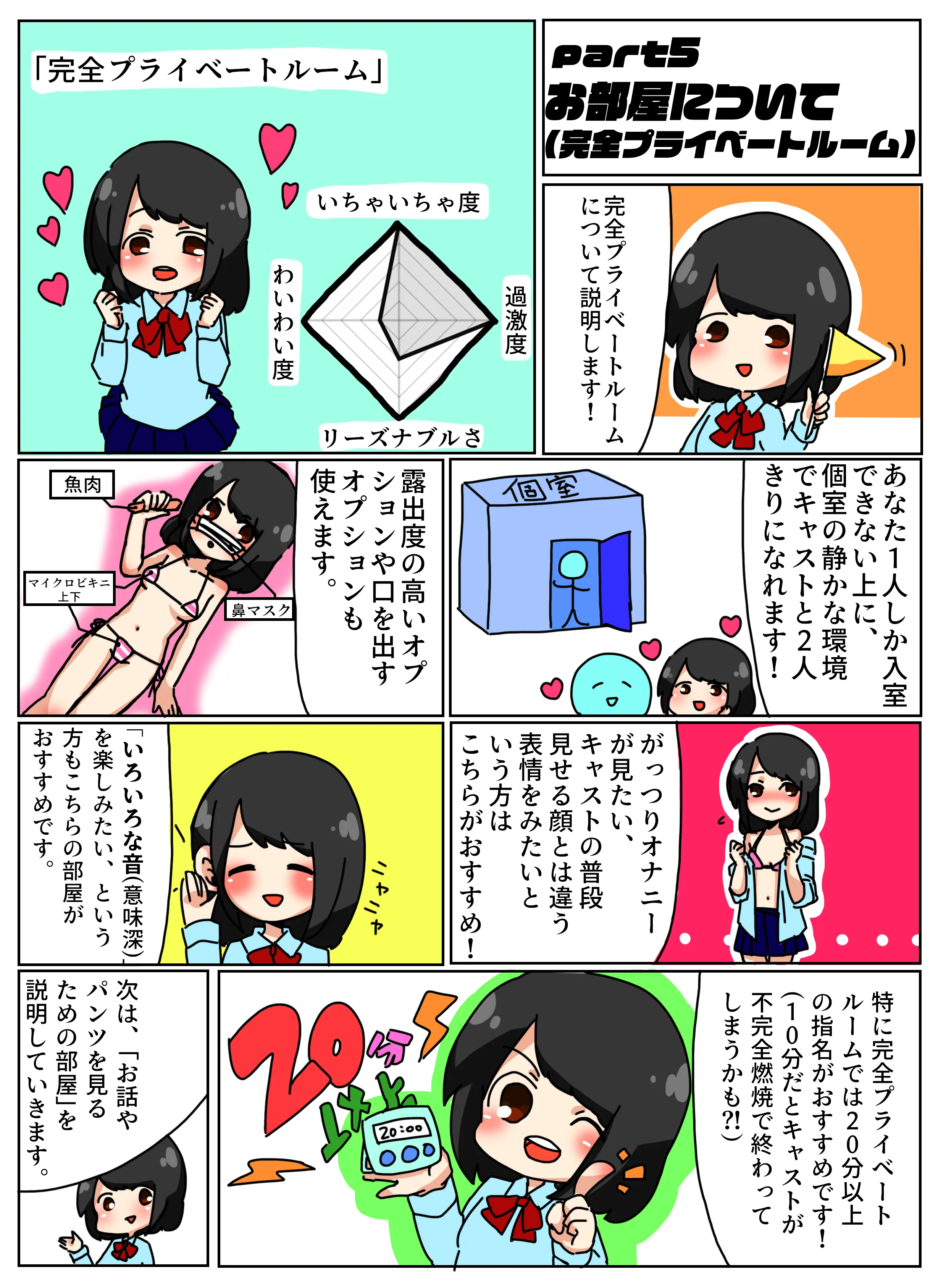 バーチャル見学店ぶいけん_漫画